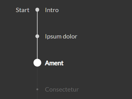 Responsive Vertical Progress Steps